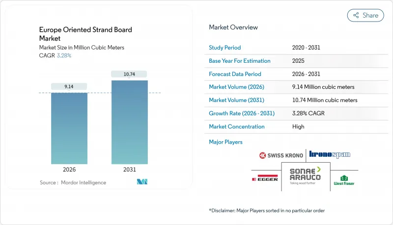歐洲定向塑合板市場-IMG1