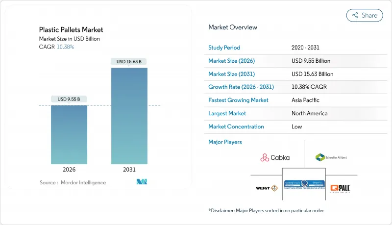 塑膠托盤市場-IMG1