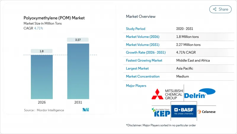 聚甲醛（POM）-市場-IMG1