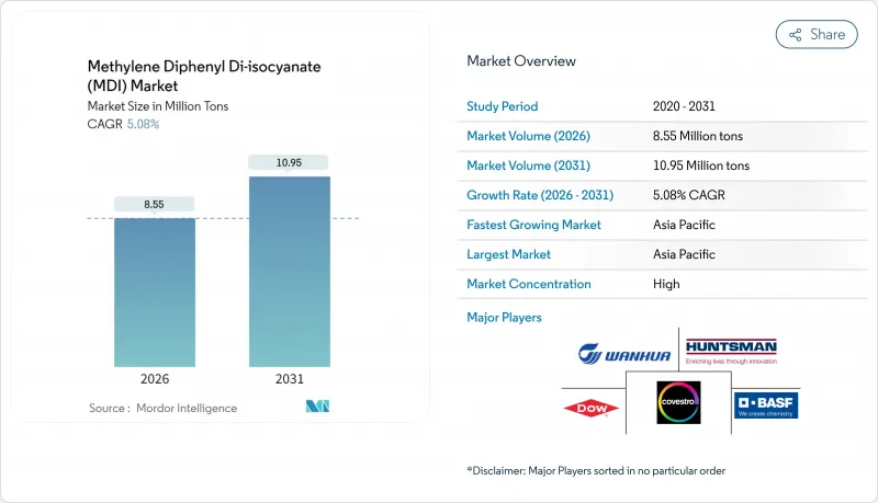 亞甲基二苯基二異氰酸酯 (MDI)-市場-IMG1