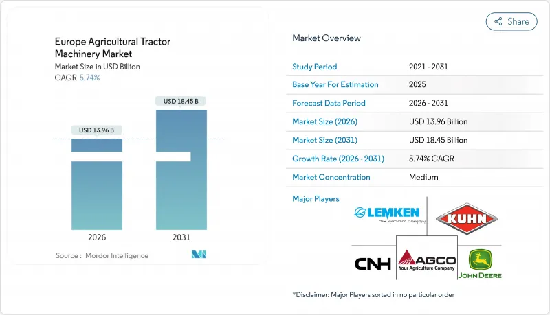 歐洲農業曳引機機械市場-IMG1