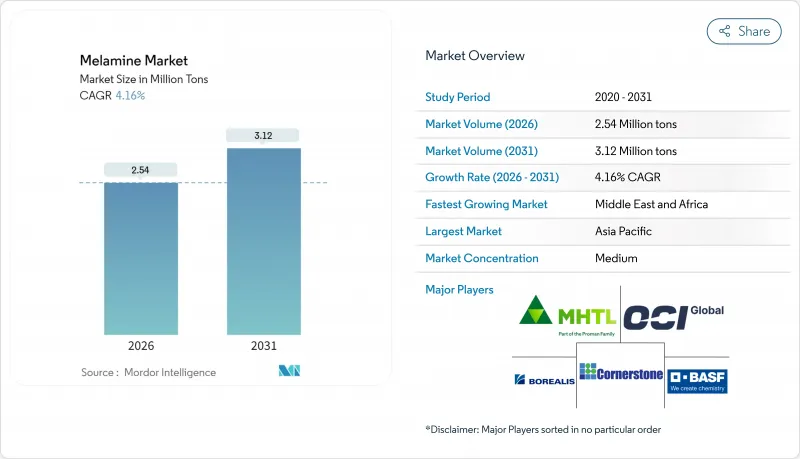 三聚氰胺市場-IMG1