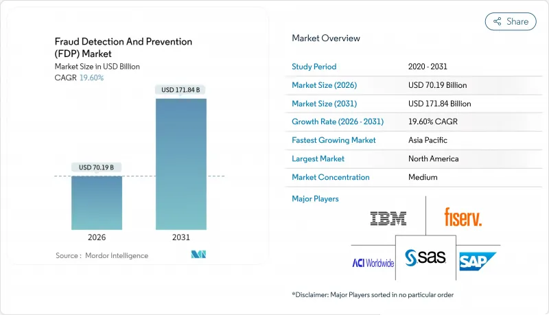 詐欺檢測與預防 (FDP)-市場-IMG1