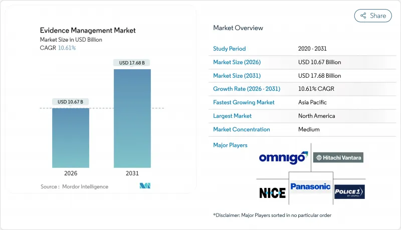 證據管理-市場-IMG1