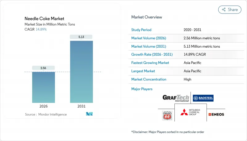 針狀可樂市場-IMG1