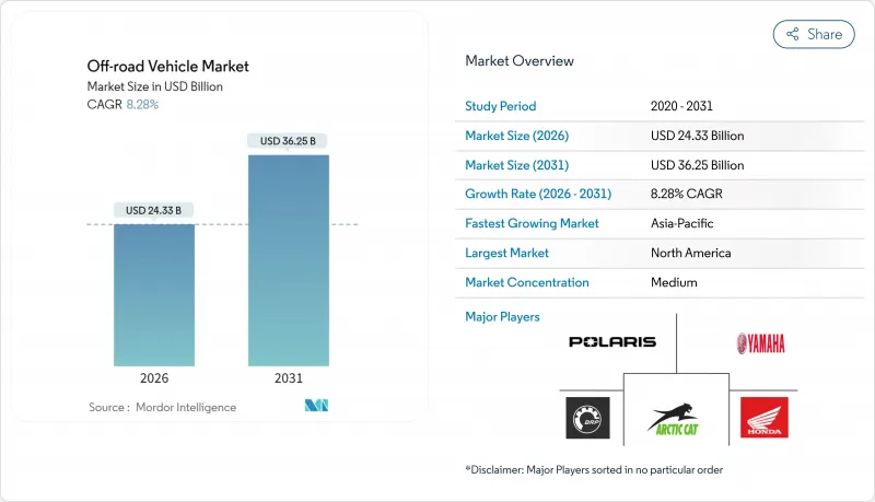 越野車市場-IMG1