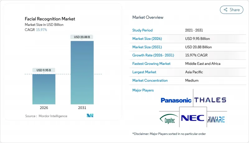 臉部辨識市場-IMG1