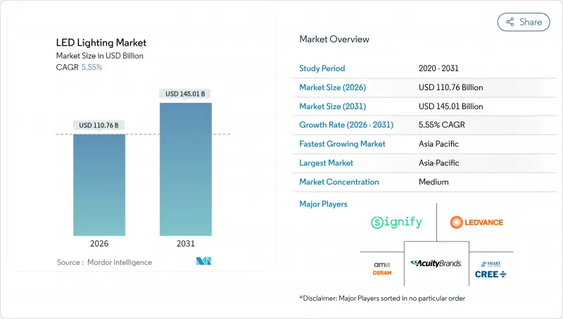 LED照明市場-IMG1