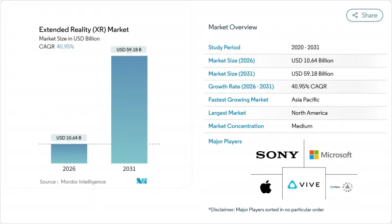 擴充現實(XR)市場-IMG1