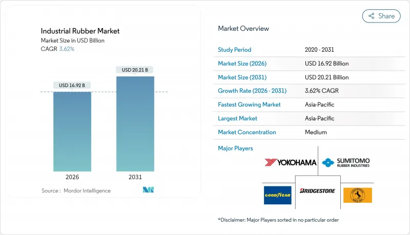 工業橡膠市場-IMG1