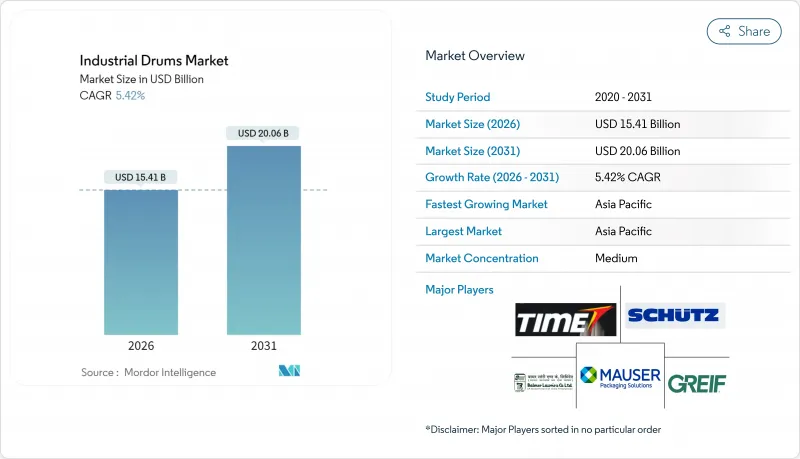 工業用桶市場-IMG1