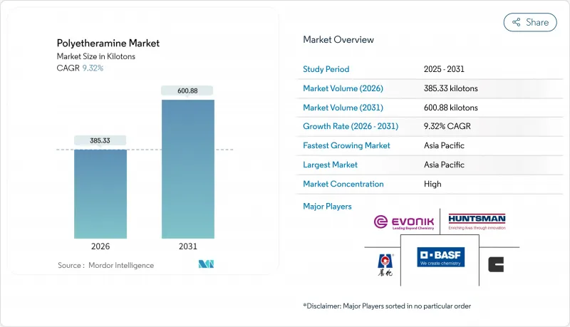 聚醚胺市場-IMG1