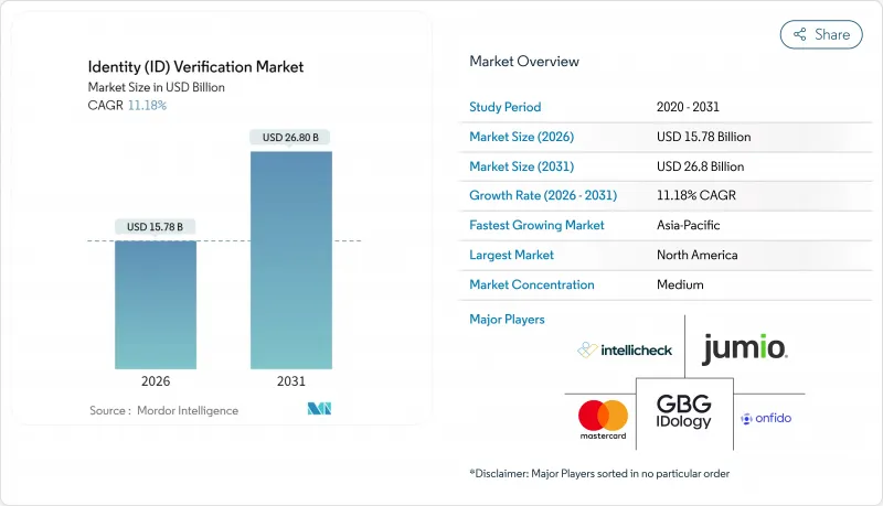 身份驗證-市場-IMG1