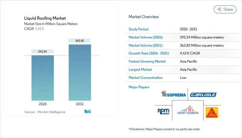 液態屋頂材料市場-IMG1
