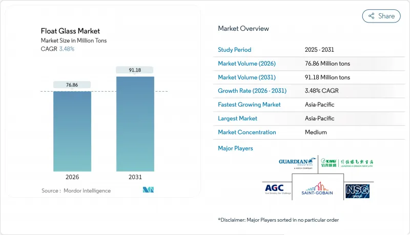 浮法玻璃市場-IMG1
