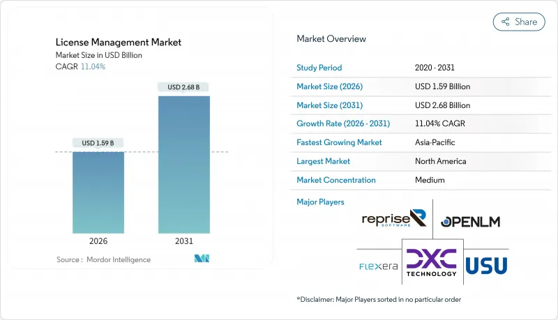 許可證管理-市場-IMG1