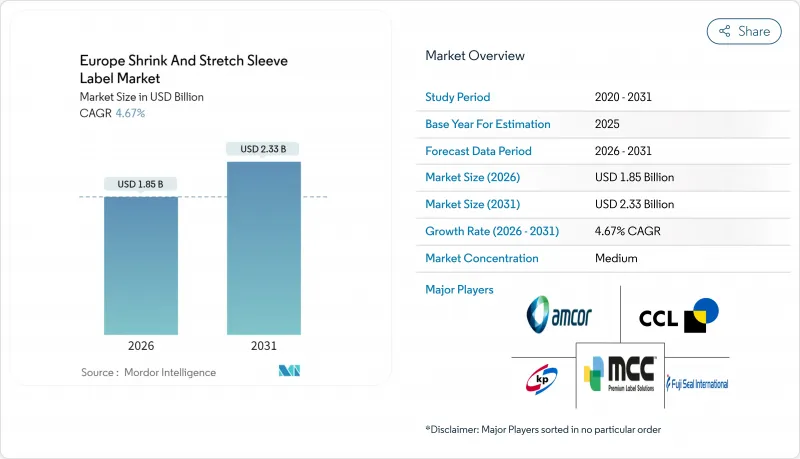 歐洲收縮拉伸套標市場-IMG1