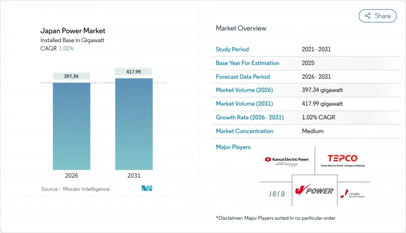 日本電力市場-IMG1
