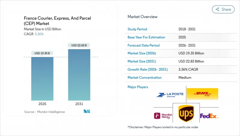 法國快遞、速遞和包裹 (CEP) 市場-IMG1