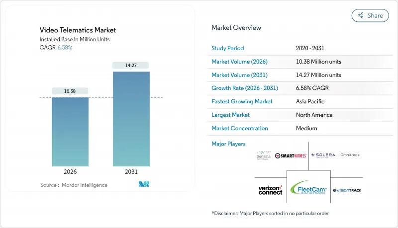 視訊遠端資訊處理市場-IMG1