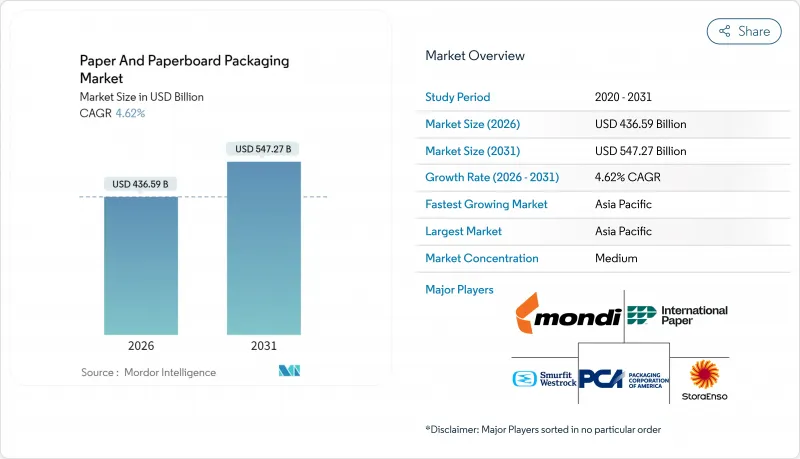 紙和紙板包裝市場-IMG1
