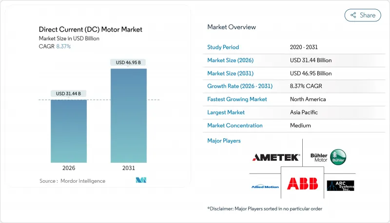 直流馬達市場-IMG1