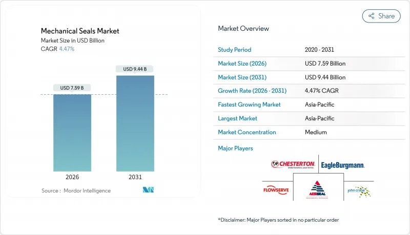 機械密封件市場-IMG1