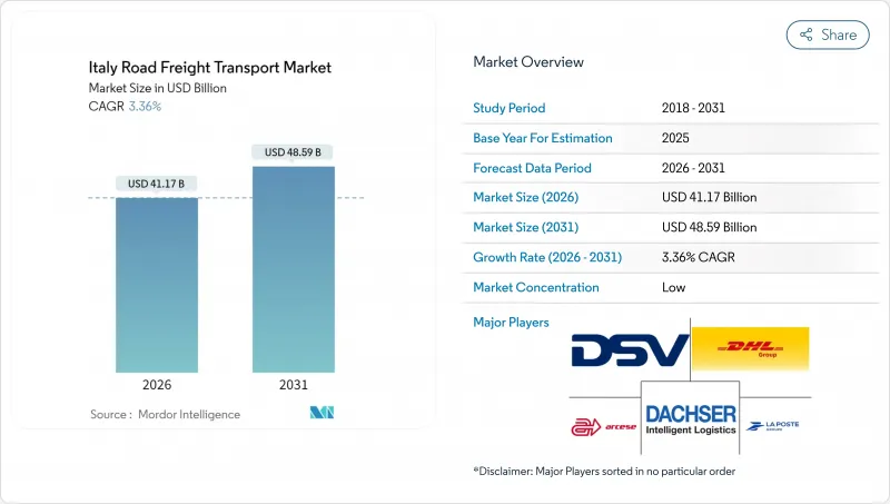 義大利公路貨運市場-IMG1