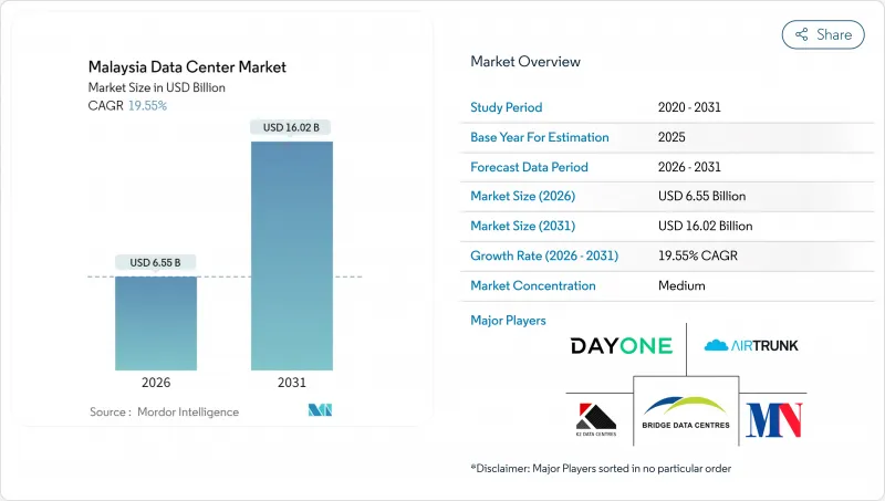 馬來西亞資料中心-市場-IMG1