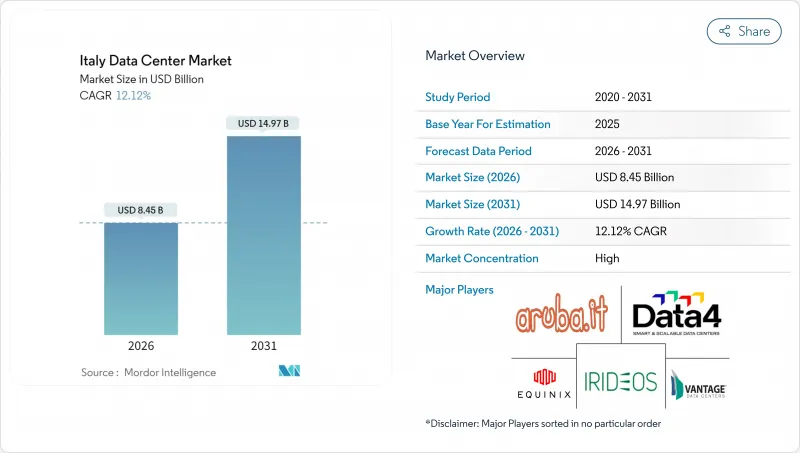 義大利資料中心市場-IMG1