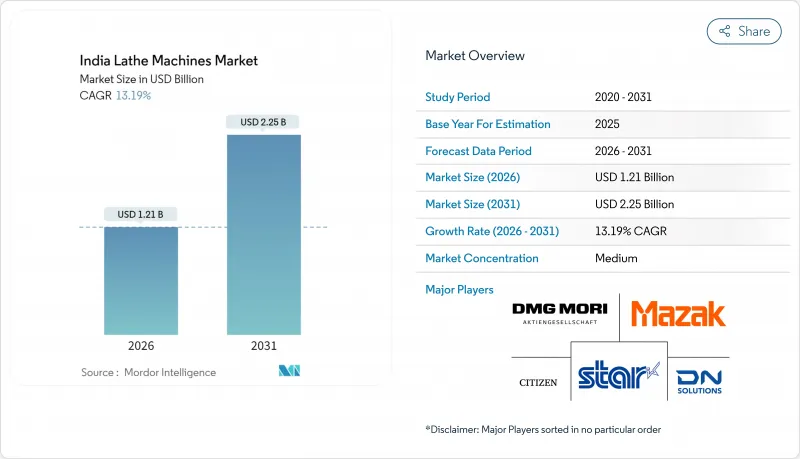 印度車床市場-IMG1