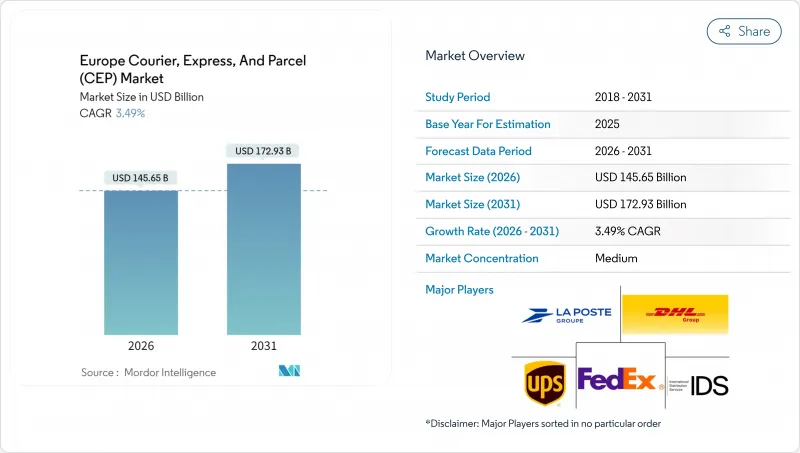 歐洲快遞、速遞和包裹 (CEP) 市場 - IMG1