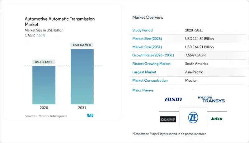 汽車自排變速箱市場-IMG1