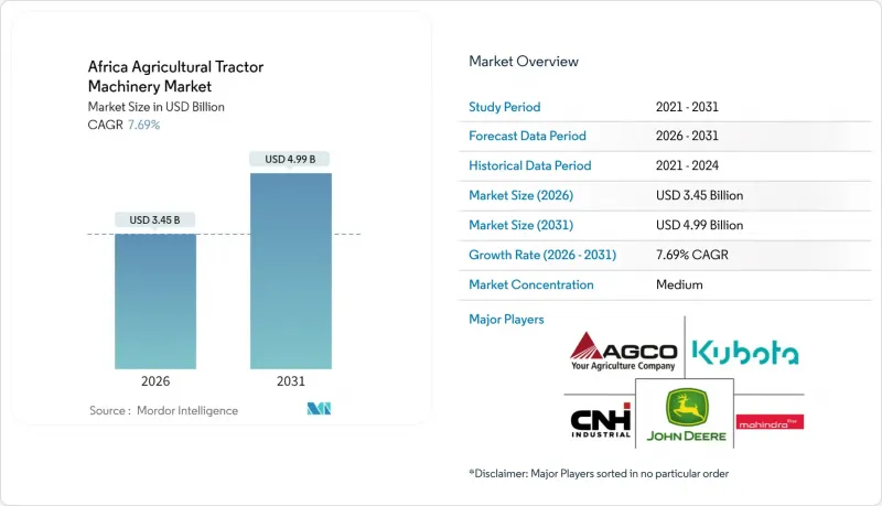 非洲農業曳引機機械市場-IMG1