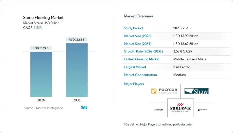 石材地板市場-IMG1