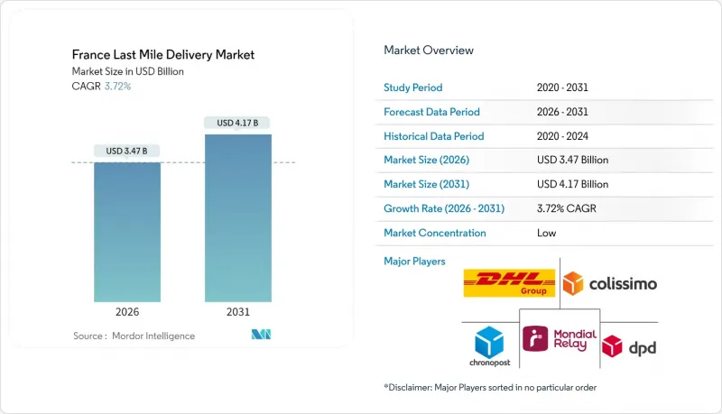 法國最後一公里配送市場-IMG1