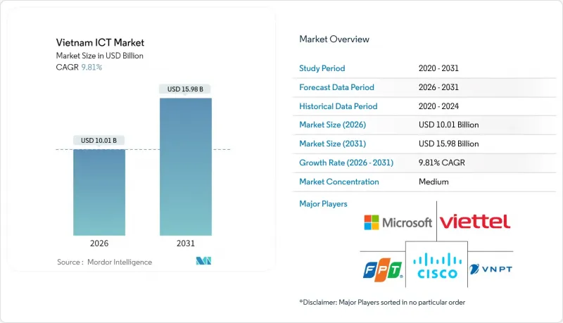 越南ICT市場-IMG1