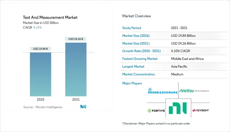 測試與測量市場-IMG1