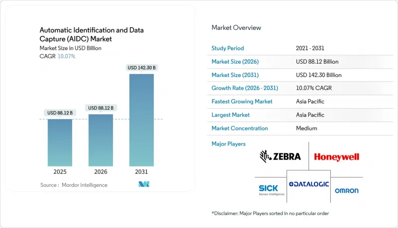 自動識別與數據採集 (AIDC)-市場-IMG1