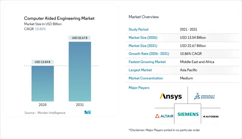 電腦輔助工程-市場-IMG1