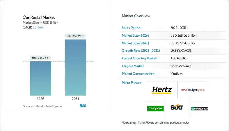 汽車租賃市場-IMG1