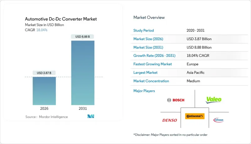 汽車直流-直流轉換器市場-IMG1