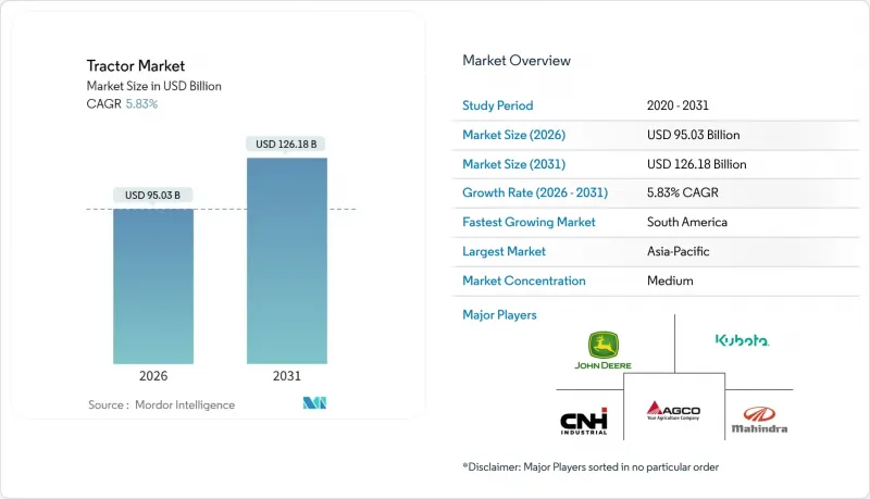 曳引機市場-IMG1