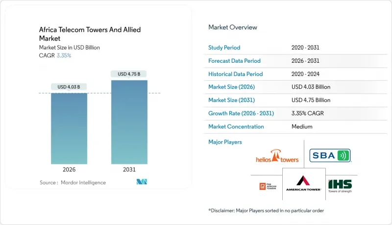 非洲電信塔及相關市場-IMG1