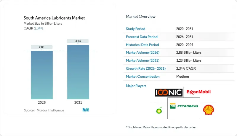 南美洲潤滑油市場-IMG1
