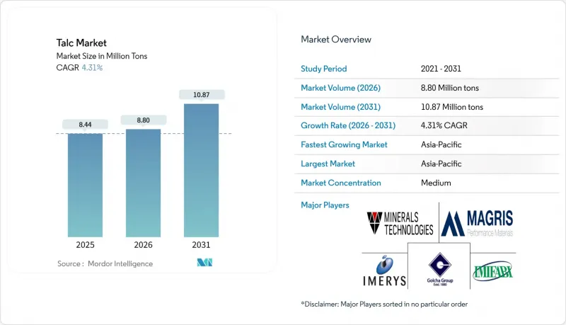 滑石粉市場-IMG1