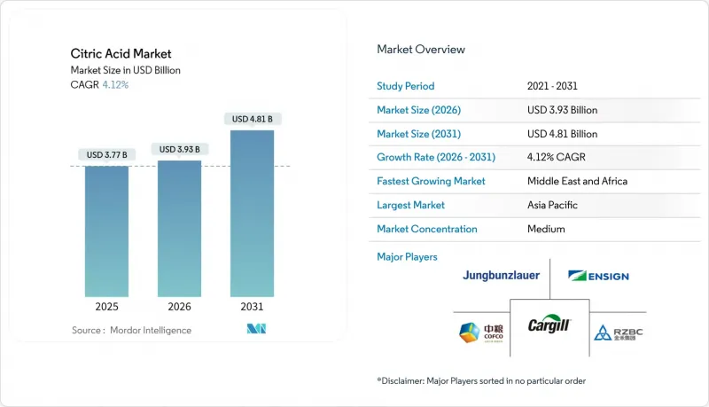 檸檬酸市場-IMG1