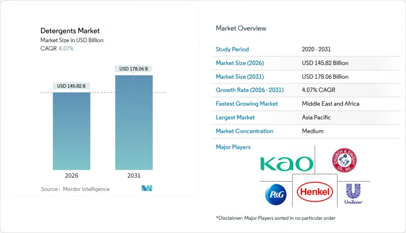 洗滌劑市場-IMG1