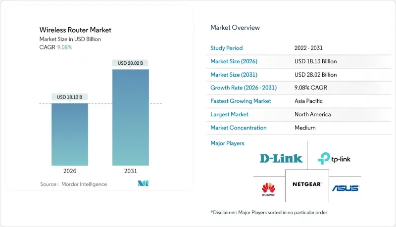 無線路由器市場-IMG1