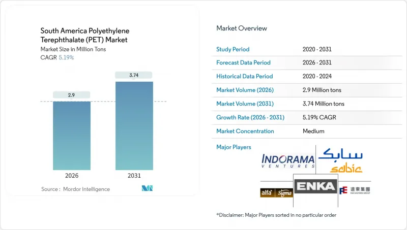 南美洲聚對苯二甲酸乙二酯 (PET) 市場-IMG1